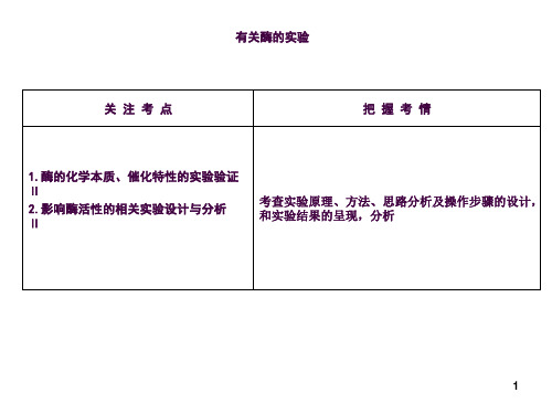 高三生物示范课:有关酶的实验ppt课件