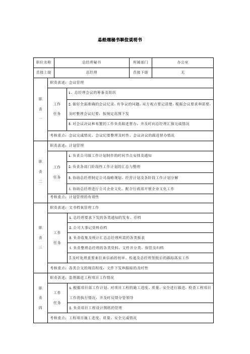 总经理秘书职位说明书