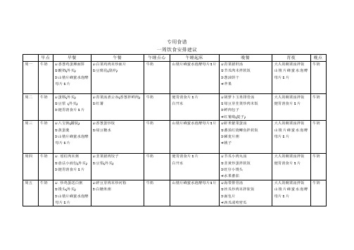 厌食期专用食谱