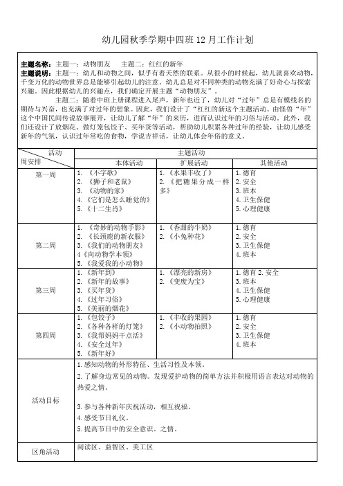 幼儿园秋季学期中四班12月工作计划(表格版)