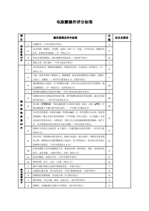 电除颤操作评分标准