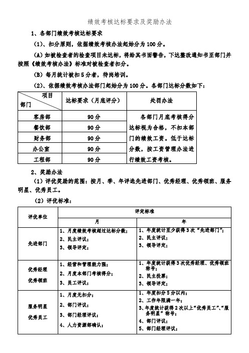 绩效考核达标要求及奖励办法