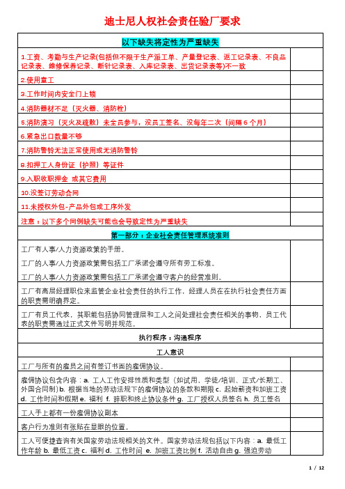 迪士尼社会责任验厂要求