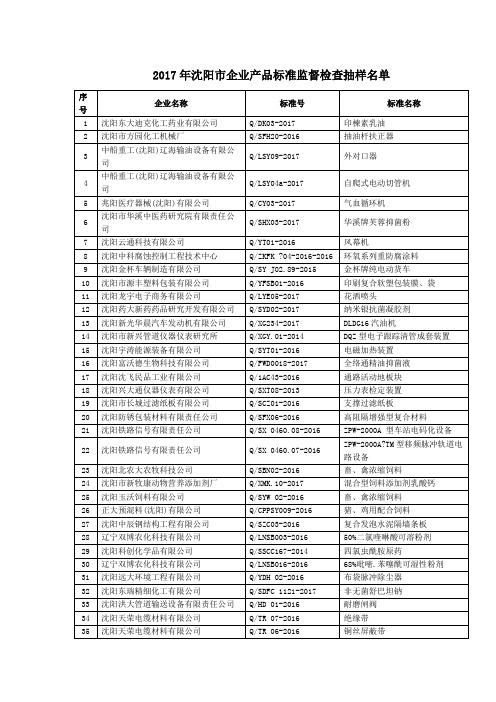 2017年沈阳市企业产品标准监督检查抽样名单