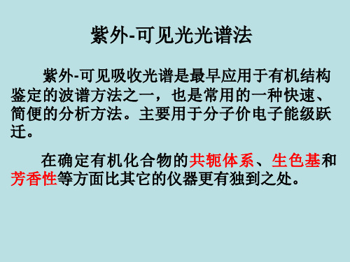 材料表征方法第六章紫外可见光光谱