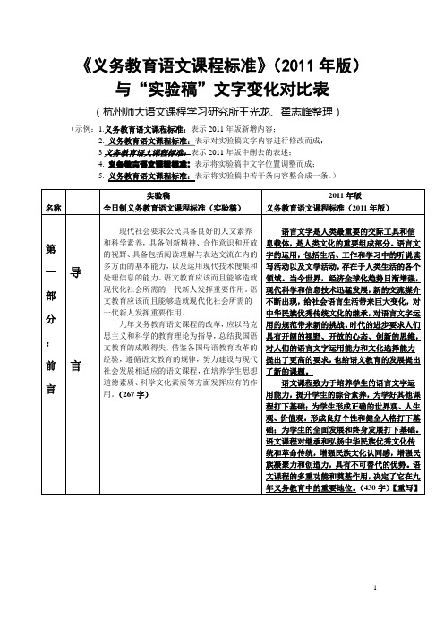 【正】《义务教育语文课程标准》“2011年版”与“实验稿”文字变化对比表