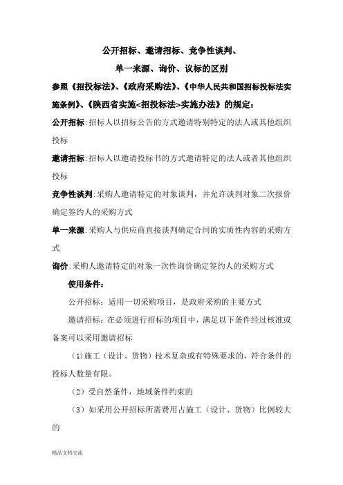 公开招标、邀请招标、竞争性谈判、单一来源、询价、议标的区别