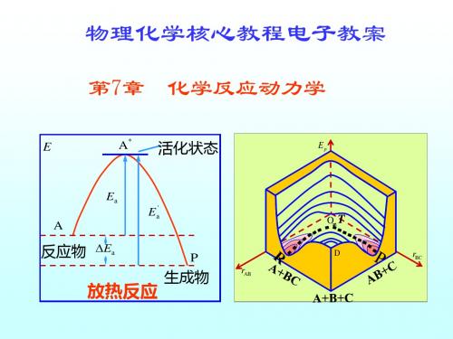 化工课件07 化学反应动力学.