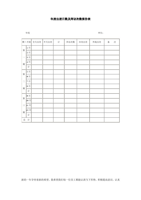 年度出差日数及拜访次数报告表