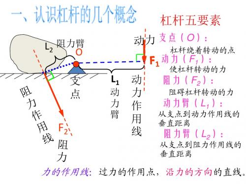 10章__机械与人__复习课件