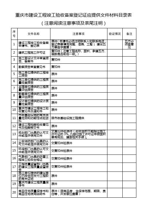 重庆市建设工程竣工验收备案登记证应提供文件材料目录...