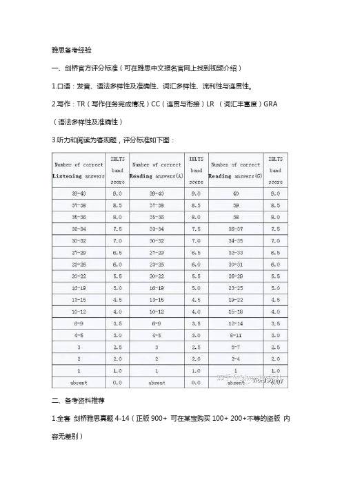 考雅思该怎么准备