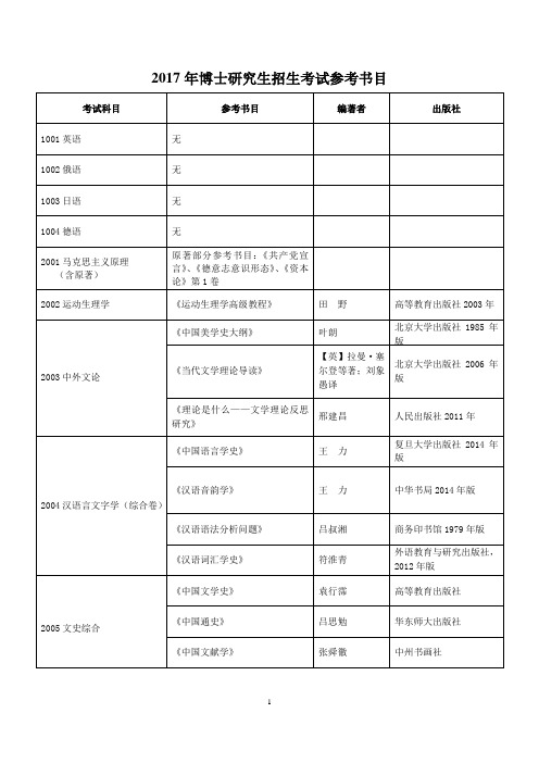 2017年博士研究生招生考试参考书目