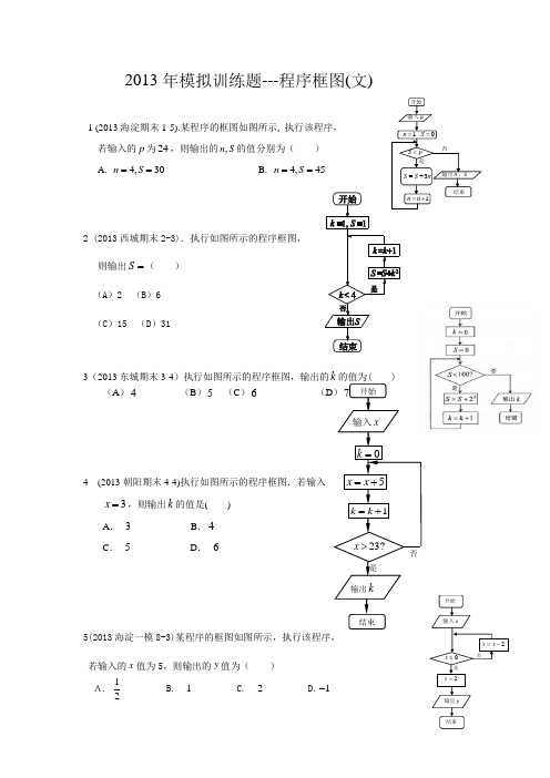 2014届高三数学北京各区模拟分类汇编-程序框图(文)