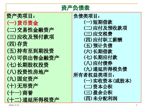 货币资金的概述