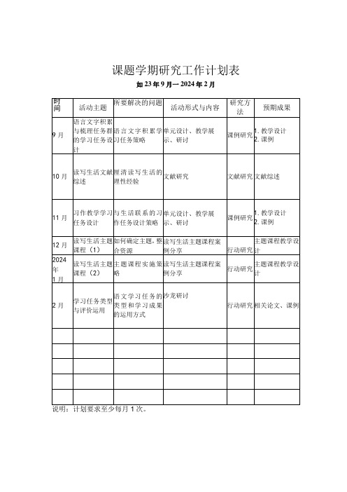 课题学期研究工作计划表