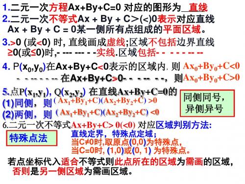 线性规划高中