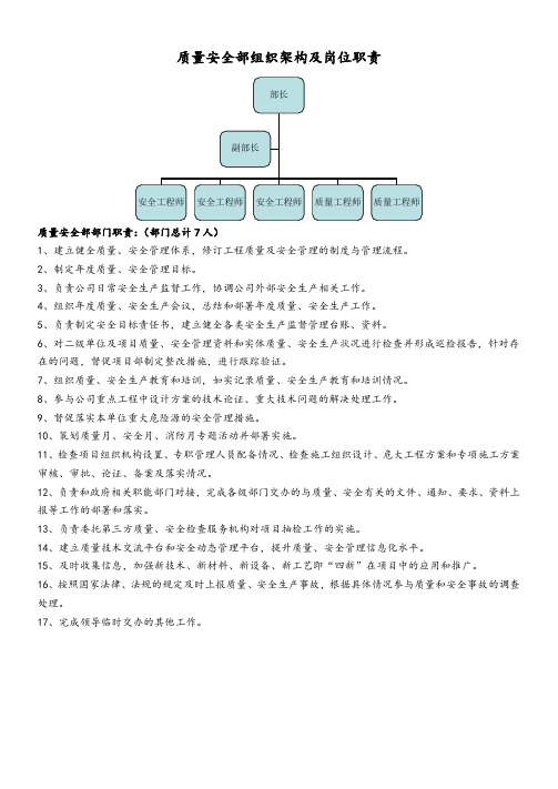 质量安全部组织架构及岗位职责