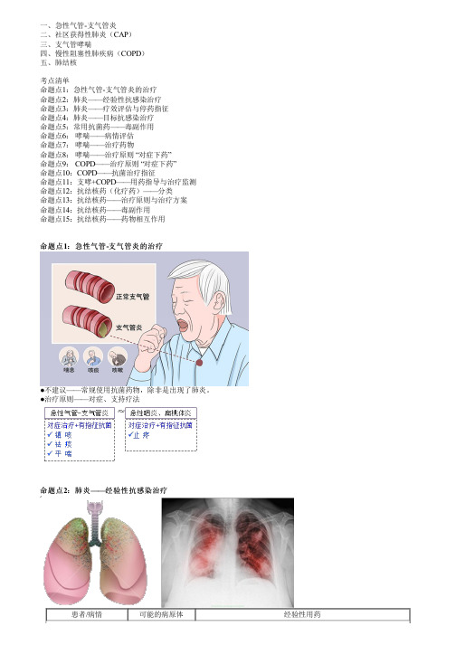 执业药师考试药学综合知识与技能之呼吸系统常见疾病考点复习(一)