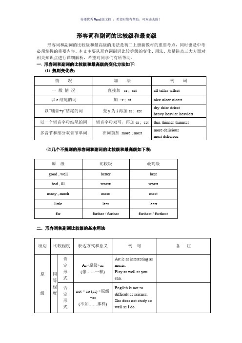 形容词和副词的比较级和最高级全面解析Word版