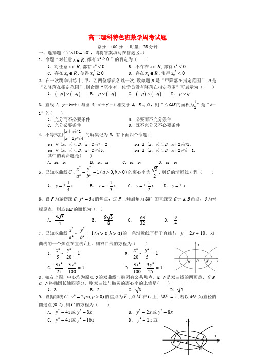 湖南省澧县一中高二数学上学期周考试题理(9.14,特色班)