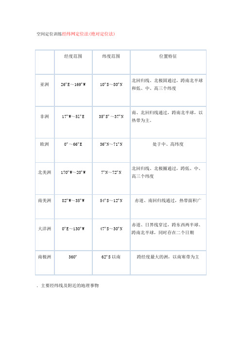 空间定位训练经纬网定位法