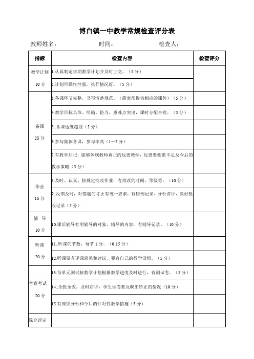 博白镇一中教学常规检查评分表