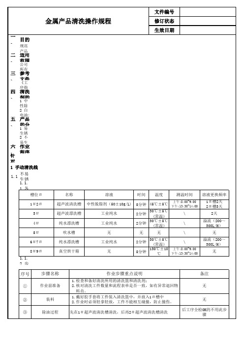 金属产品清洗操作规程