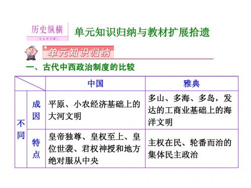 历史纵横  单元知识归纳与教材扩展拾遗