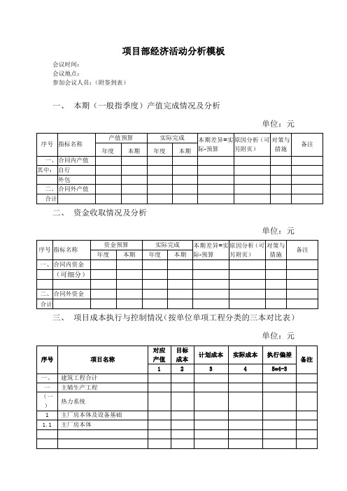 经济活动分析模板