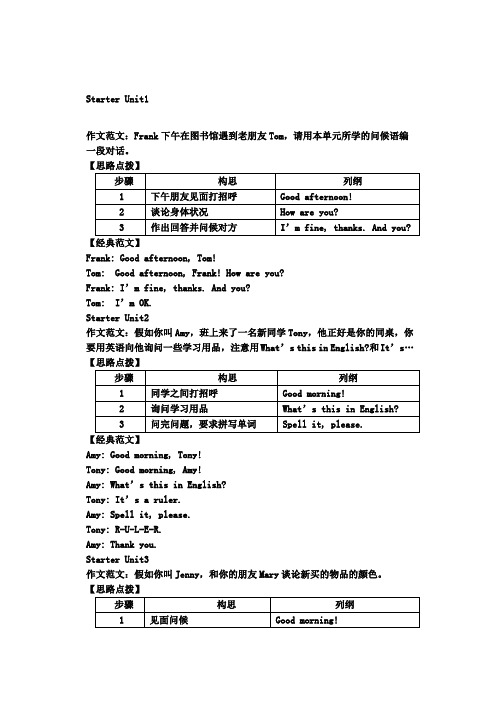 新目标七年级上册每单元英语作文范文