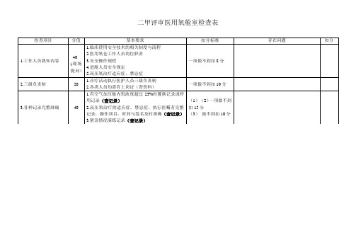 二甲评审医用氧舱检查表