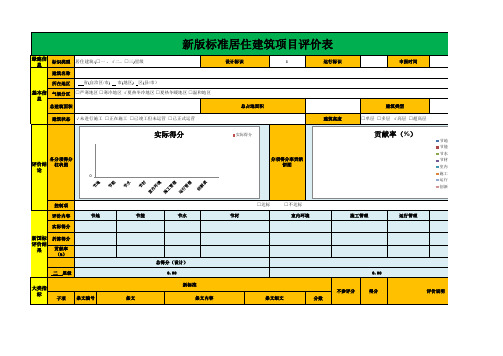 2015版最新绿色建筑二星评价标准表