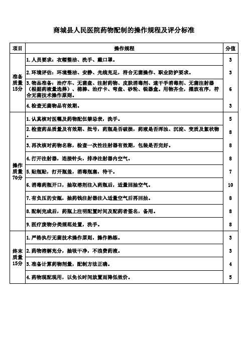 药物配制操作规程及评分标准