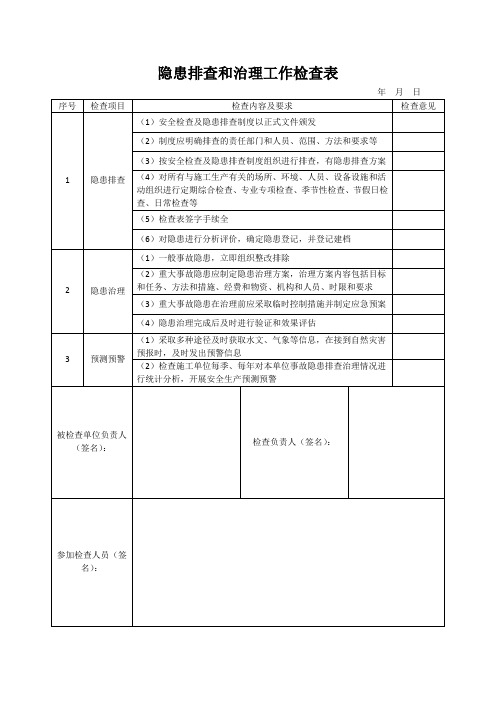 隐患排查和治理工作检查表