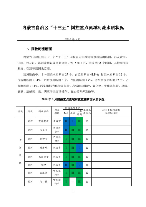 内蒙古自治区十三五国控重点流域河流水质状况