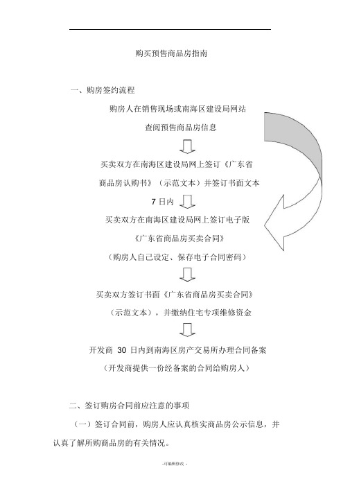 购买预售商品房指南