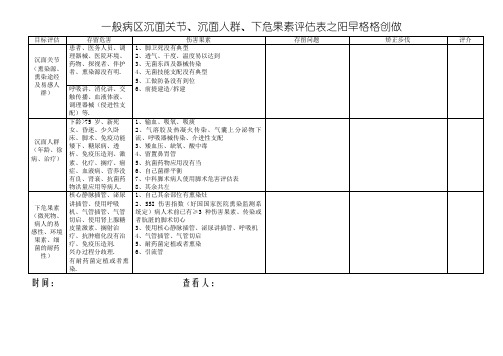 普通病区重点环节、重点人群、高危因素评估表