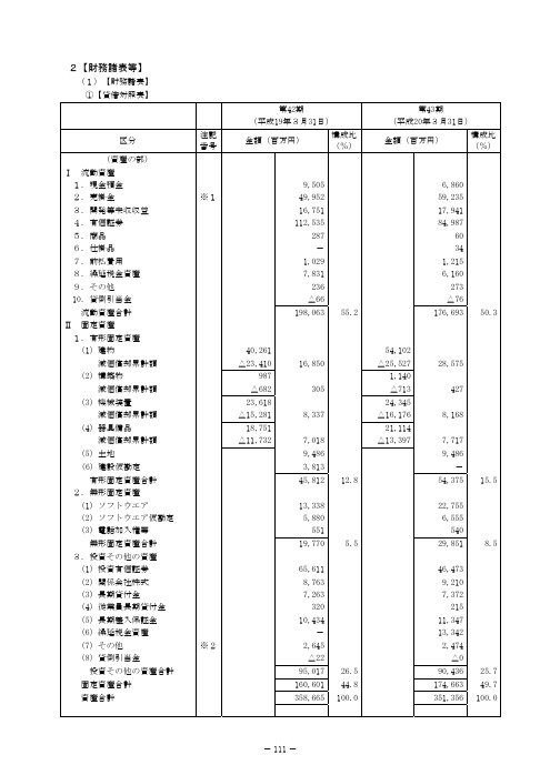 2财务诸表等