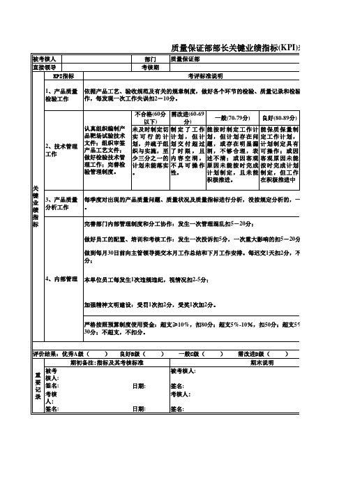 质量保证部部长关键业绩指标表