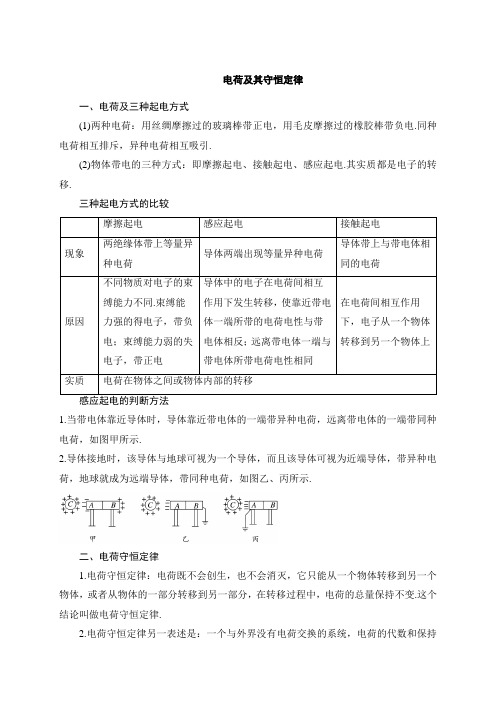 第一章1 电荷及其守恒定律—人教版高中物理选修3-1讲义  