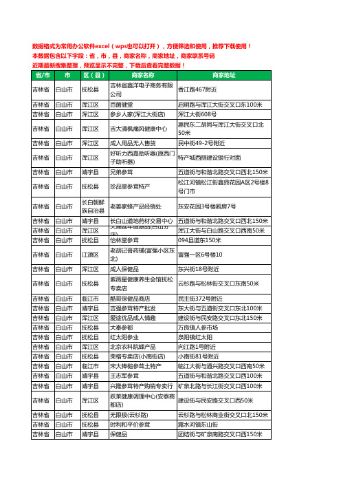 2020新版吉林省白山市保健品工商企业公司商家名录名单联系电话号码地址大全387家