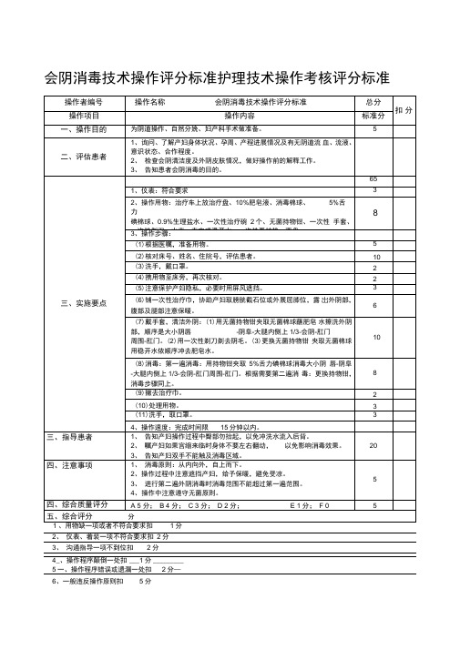 会阴消毒技术操作评分标准护理技术操作考核评分标准