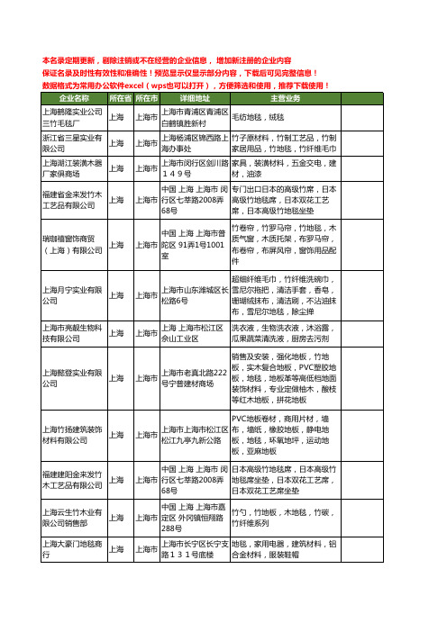 新版上海市竹地毯工商企业公司商家名录名单联系方式大全12家