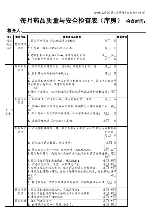 (word完整版)药品质量与安全检查表(库房)