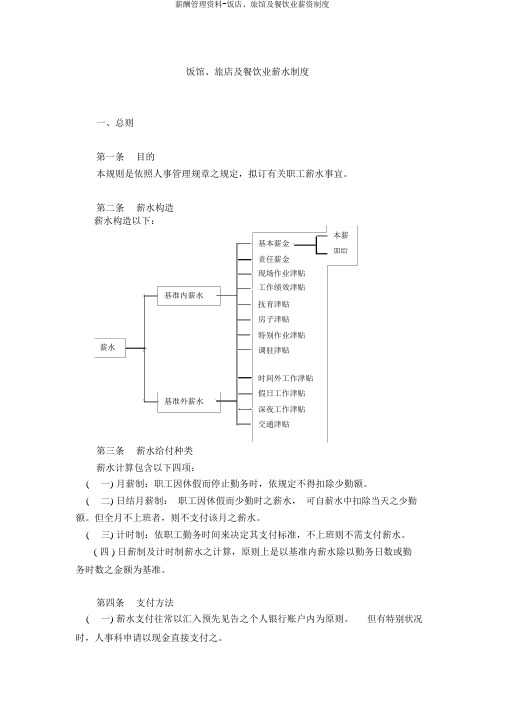 薪酬管理资料-饭店、旅馆及餐饮业薪资制度