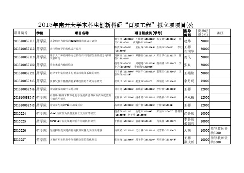百项