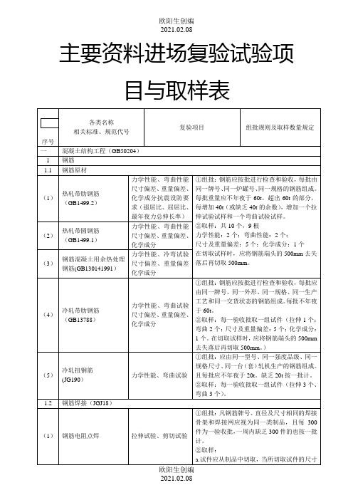 建筑工程检测试验技术管理规范之欧阳生创编