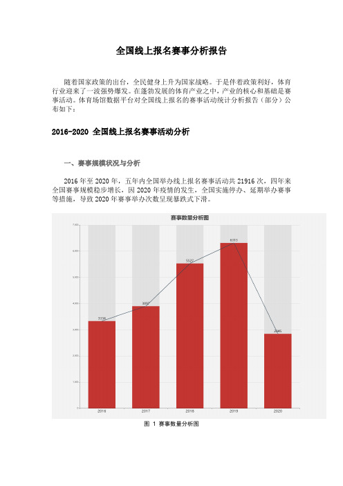 全国线上报名赛事分析报告