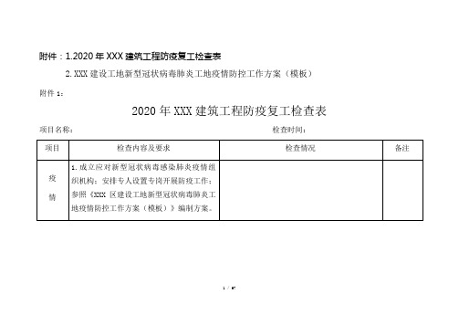 建筑工程防疫复工检查表以及疫情防控方案